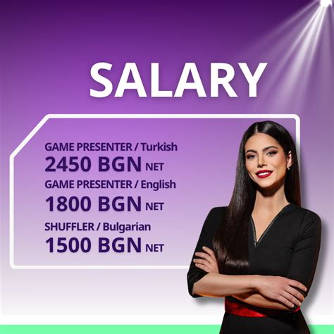Game Presenter Salary in the United State .